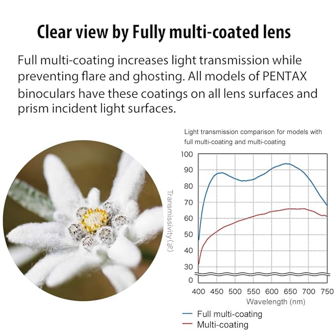 Pentax Binocular SP 8x40 - EDISLA