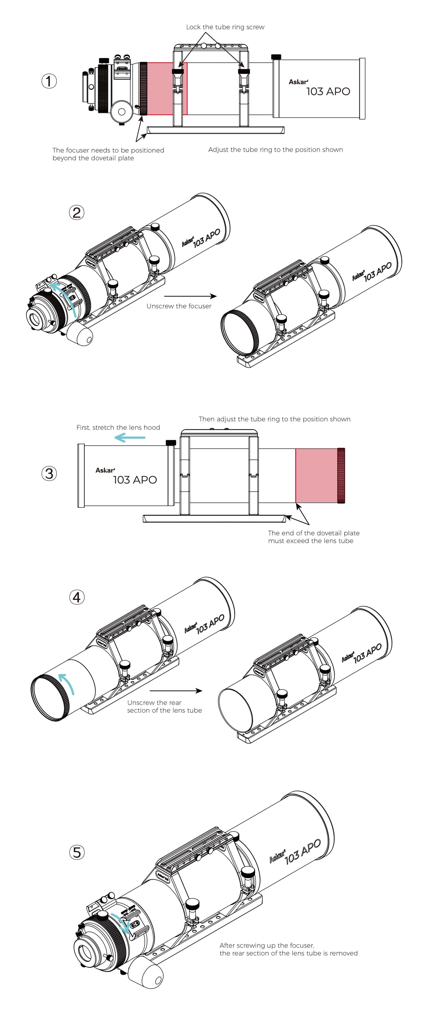 Askar 103 APO - EDISLA