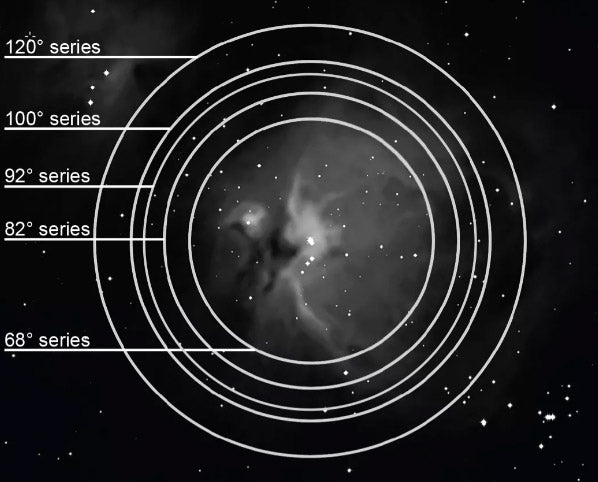 Explore Scientific 68° Ar Eyepiece 20mm (1.25")