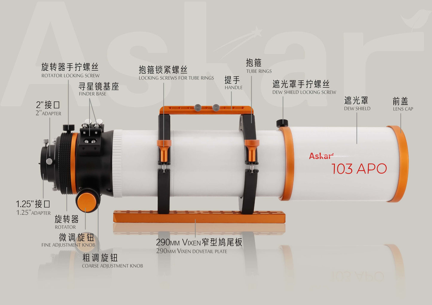 Askar 103 APO - EDISLA