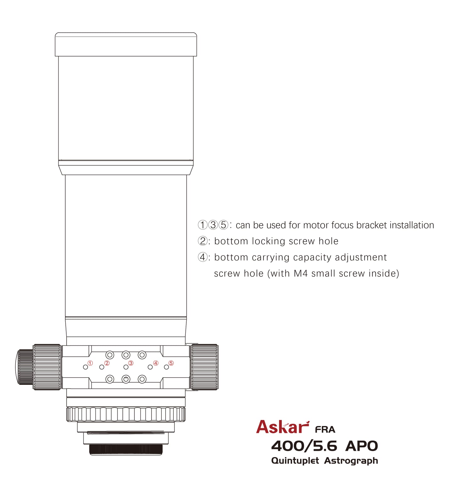 Askar FRA 400 (72mm f/5.6 Quintuplet Flat-Field Astrograph) - EDISLA