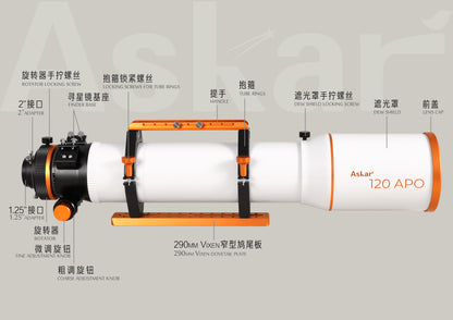 Askar 120 APO - EDISLA