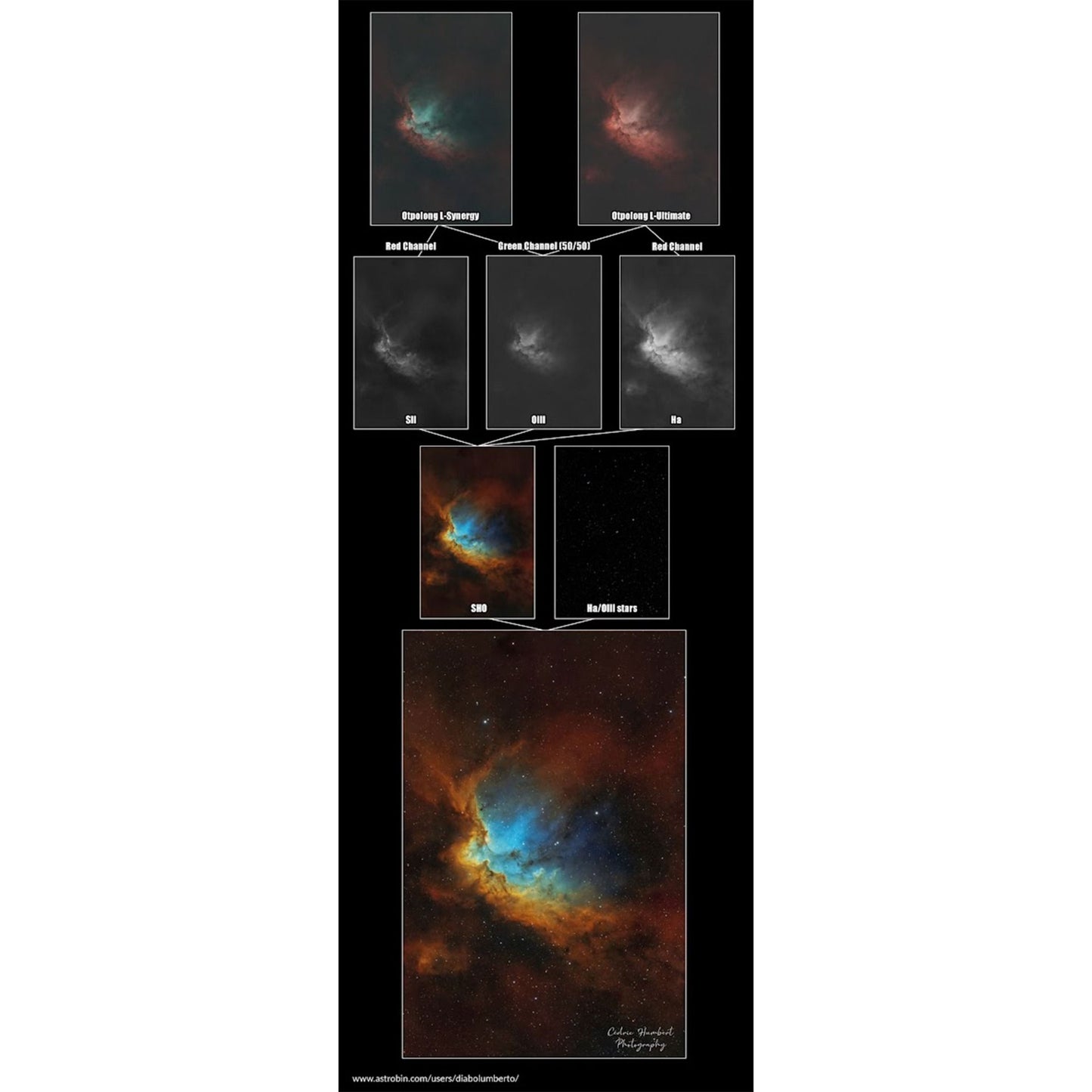 Optolong L-Synergy Dual Band SII & OIII 7nm Filter - 2" Mounted