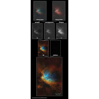 Optolong L-Synergy Dual Band SII & OIII 7nm Filter - 2" Mounted