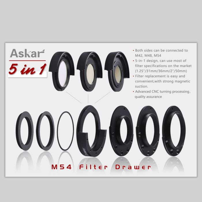 Askar 5-in-1 M54 Filter Drawer - EDISLA