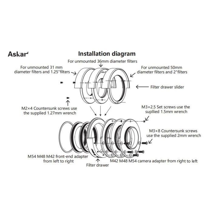 Askar 5-in-1 M54 Filter Drawer - EDISLA